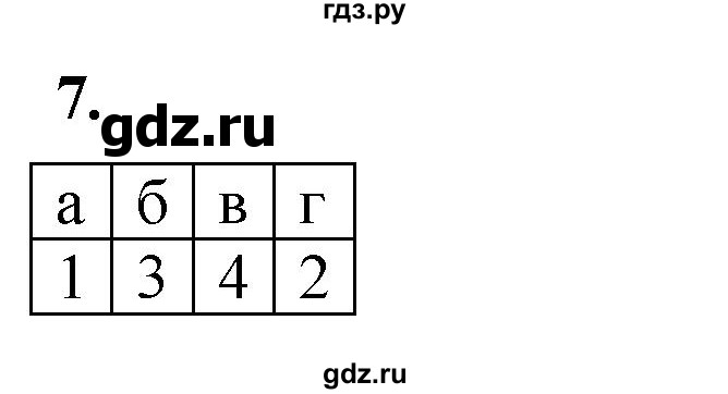 ГДЗ по алгебре 8 класс Жохов дидактические материалы (Макарычев) Базовый уровень самостоятельные работы / вариант 2 / С-52 - 7, Решебник 2025