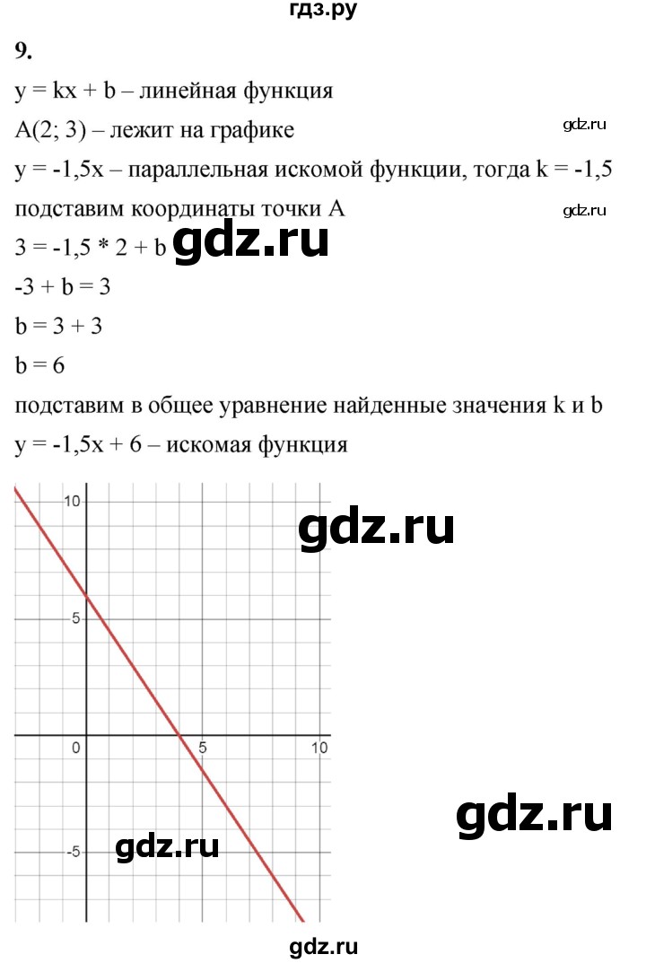ГДЗ по алгебре 8 класс Жохов дидактические материалы (Макарычев) Базовый уровень самостоятельные работы / вариант 2 / С-52 - 9, Решебник 2025
