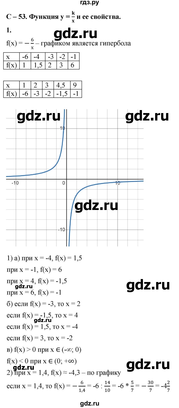 ГДЗ по алгебре 8 класс Жохов дидактические материалы (Макарычев) Базовый уровень самостоятельные работы / вариант 2 / С-53 - 1, Решебник 2025