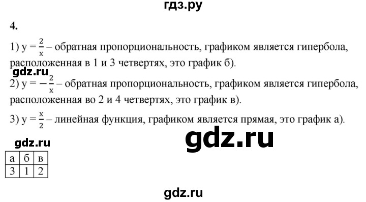 ГДЗ по алгебре 8 класс Жохов дидактические материалы (Макарычев) Базовый уровень самостоятельные работы / вариант 2 / С-53 - 4, Решебник 2025