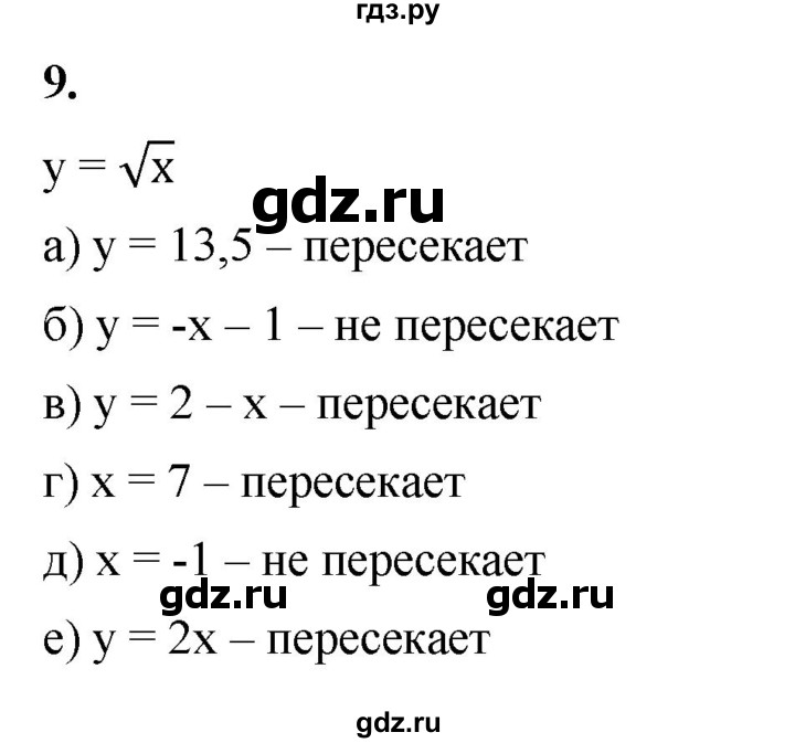ГДЗ по алгебре 8 класс Жохов дидактические материалы (Макарычев) Базовый уровень самостоятельные работы / вариант 2 / С-54 - 9, Решебник 2025