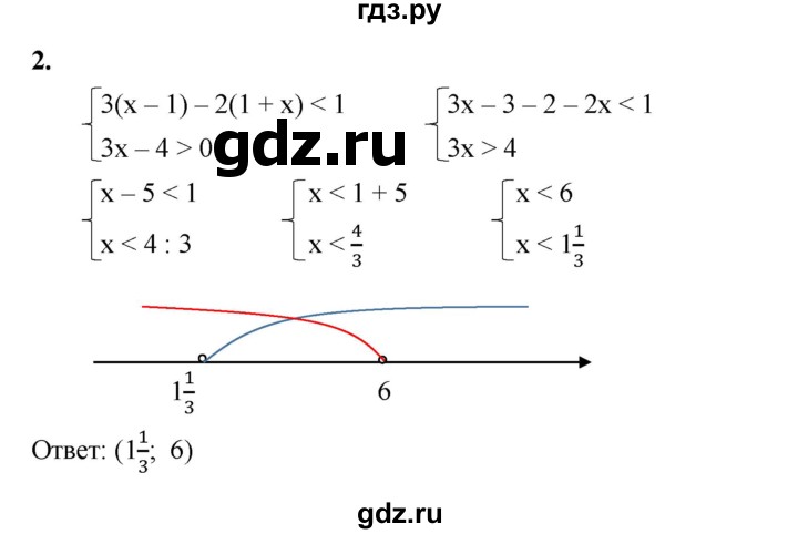 ГДЗ по алгебре 8 класс Жохов дидактические материалы (Макарычев) Базовый уровень контрольные работы / К-12 / вариант 1 - 2, Решебник 2025