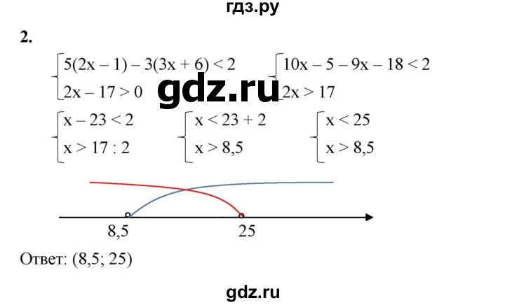 ГДЗ по алгебре 8 класс Жохов дидактические материалы (Макарычев) Базовый уровень контрольные работы / К-12 / вариант 2 - 2, Решебник 2025