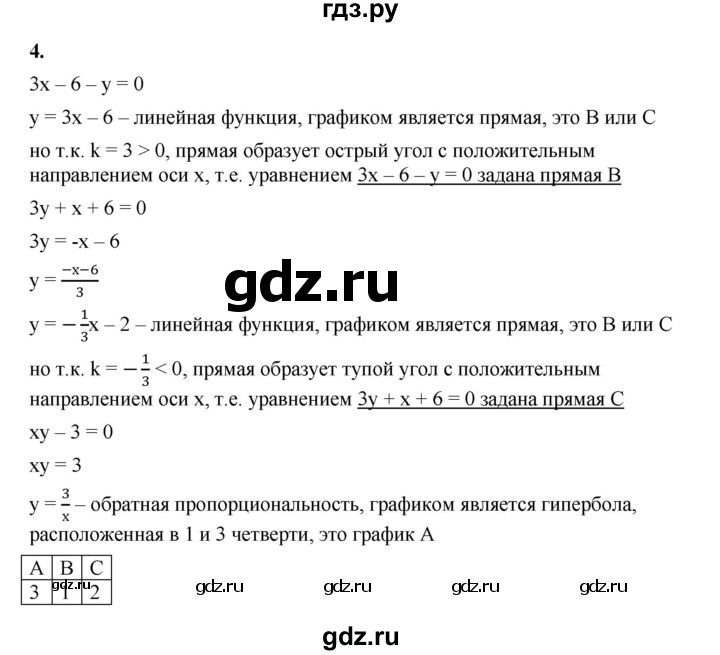 ГДЗ по алгебре 8 класс Жохов дидактические материалы (Макарычев) Базовый уровень контрольные работы / К-12 / вариант 2 - 4, Решебник 2025