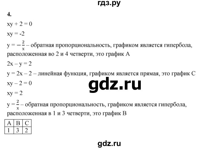 ГДЗ по алгебре 8 класс Жохов дидактические материалы (Макарычев) Базовый уровень контрольные работы / К-12 / вариант 3 - 4, Решебник 2025