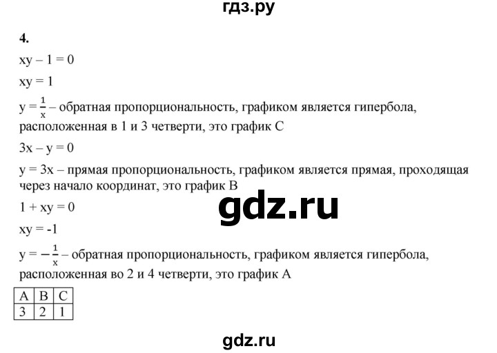 ГДЗ по алгебре 8 класс Жохов дидактические материалы (Макарычев) Базовый уровень контрольные работы / К-12 / вариант 4 - 4, Решебник 2025