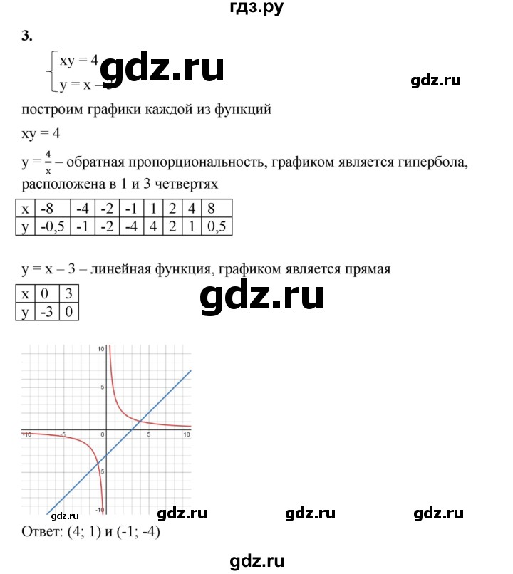 ГДЗ по алгебре 8 класс Жохов дидактические материалы (Макарычев) Базовый уровень контрольные работы / К-7 / вариант 1 - 3, Решебник 2025