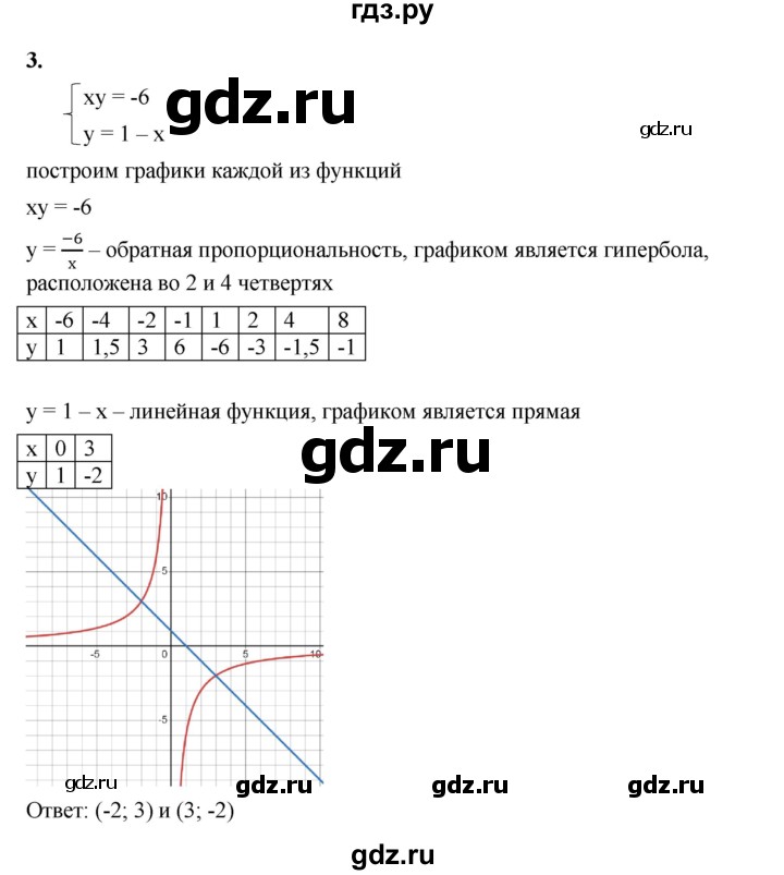 ГДЗ по алгебре 8 класс Жохов дидактические материалы (Макарычев) Базовый уровень контрольные работы / К-7 / вариант 2 - 3, Решебник 2025