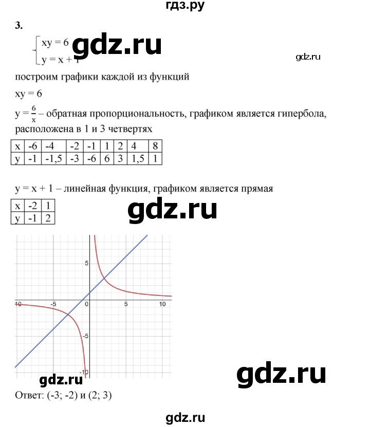 ГДЗ по алгебре 8 класс Жохов дидактические материалы (Макарычев) Базовый уровень контрольные работы / К-7 / вариант 4 - 3, Решебник 2025