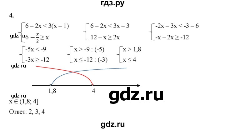 ГДЗ по алгебре 8 класс Жохов дидактические материалы (Макарычев) Базовый уровень контрольные работы / К-9 / вариант 1 - 4, Решебник 2025