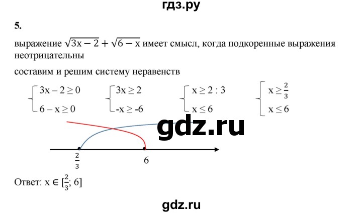 ГДЗ по алгебре 8 класс Жохов дидактические материалы (Макарычев) Базовый уровень контрольные работы / К-9 / вариант 1 - 5, Решебник 2025
