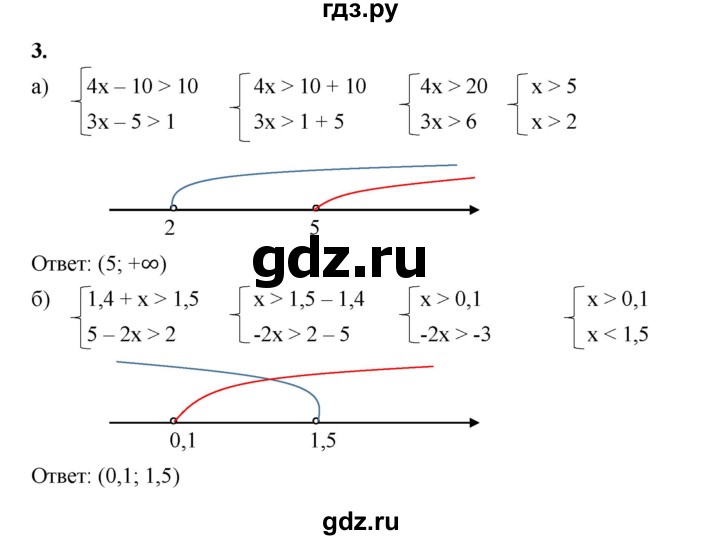 ГДЗ по алгебре 8 класс Жохов дидактические материалы (Макарычев) Базовый уровень контрольные работы / К-9 / вариант 2 - 3, Решебник 2025