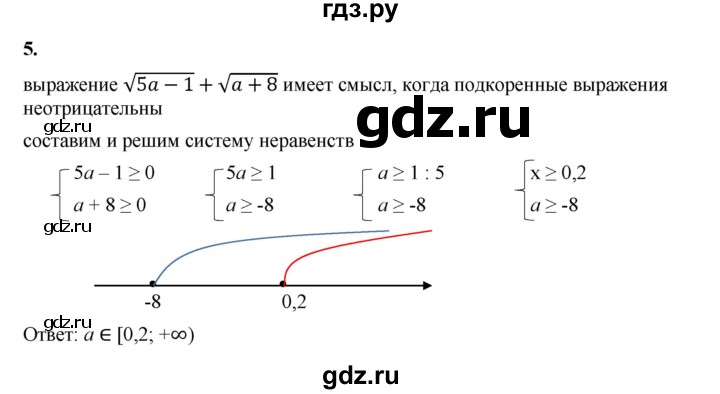 ГДЗ по алгебре 8 класс Жохов дидактические материалы (Макарычев) Базовый уровень контрольные работы / К-9 / вариант 2 - 5, Решебник 2025