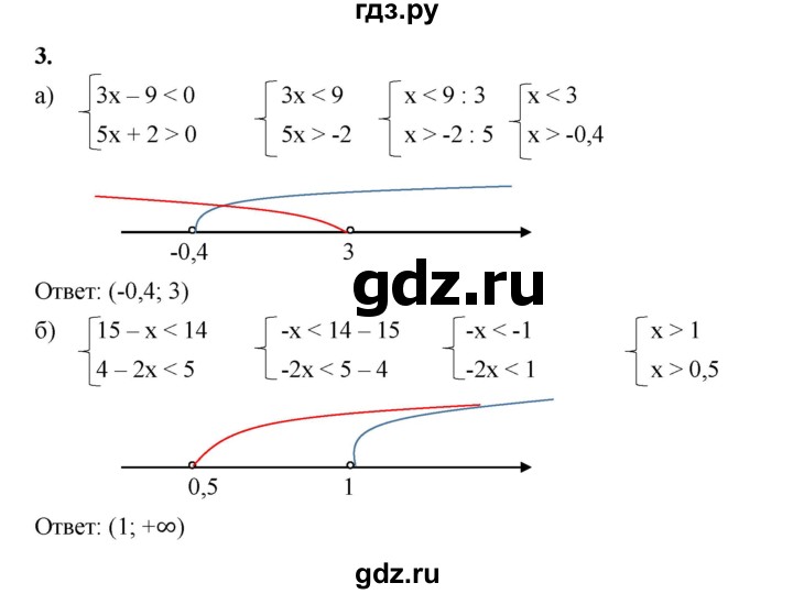 ГДЗ по алгебре 8 класс Жохов дидактические материалы (Макарычев) Базовый уровень контрольные работы / К-9 / вариант 3 - 3, Решебник 2025