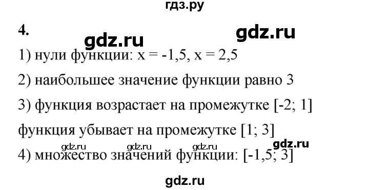 ГДЗ по алгебре 8 класс Жохов дидактические материалы (Макарычев) Базовый уровень контрольные работы / К-10 / вариант 1 - 4, Решебник 2025