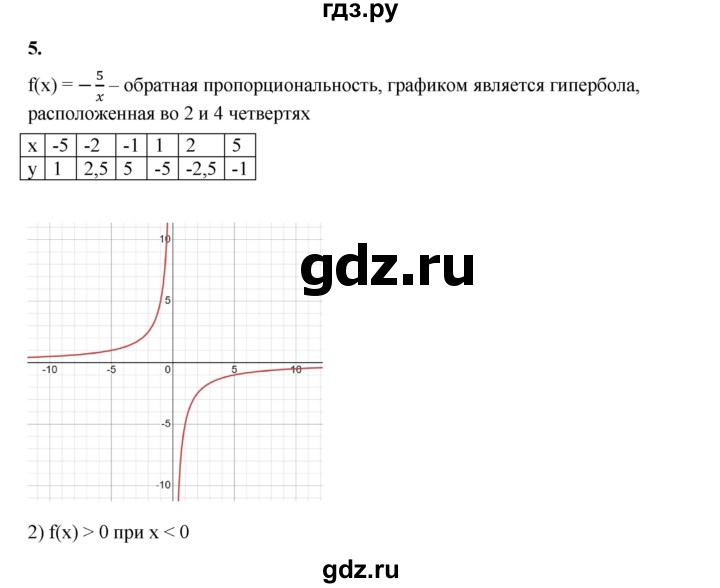 ГДЗ по алгебре 8 класс Жохов дидактические материалы (Макарычев) Базовый уровень контрольные работы / К-10 / вариант 3 - 5, Решебник 2025