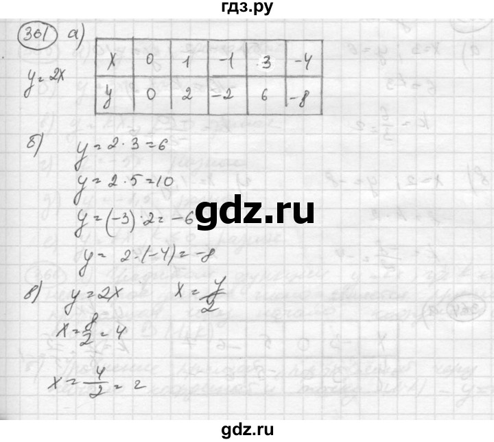 ГДЗ по алгебре 8 класс  Никольский   номер - 361, Решебник №1 к учебнику 2015