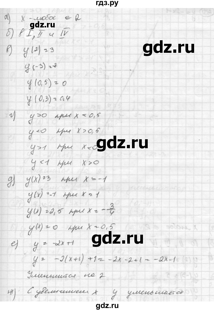 ГДЗ по алгебре 8 класс  Никольский   номер - 385, Решебник №1 к учебнику 2015