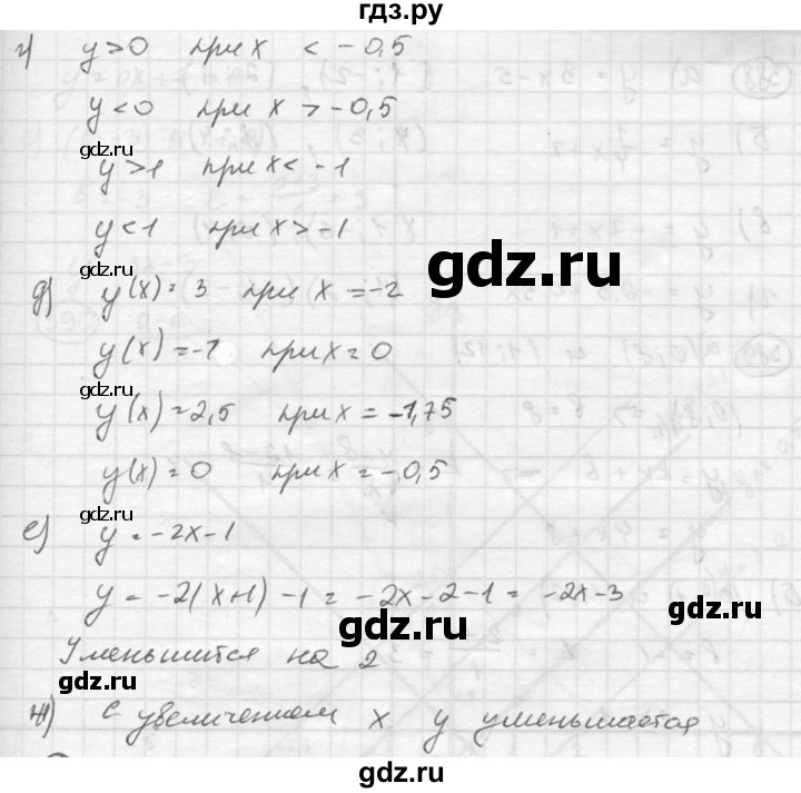 ГДЗ по алгебре 8 класс  Никольский   номер - 386, Решебник №1 к учебнику 2015