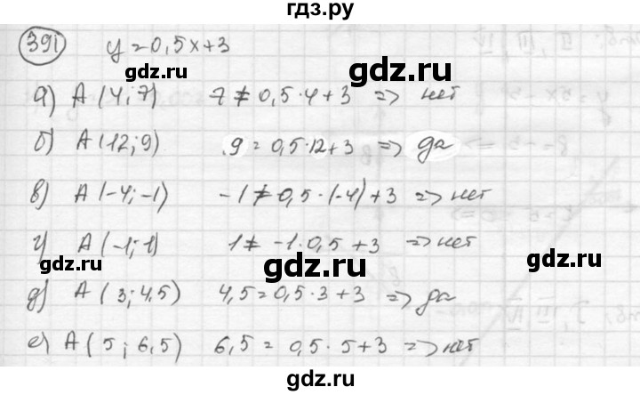 ГДЗ по алгебре 8 класс  Никольский   номер - 391, Решебник №1 к учебнику 2015