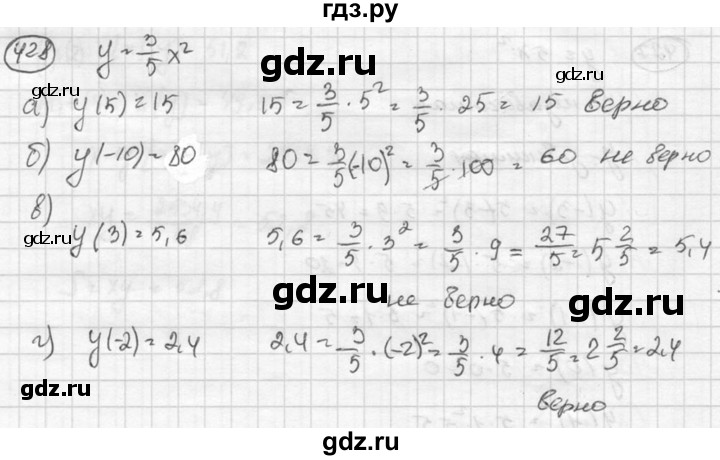 ГДЗ по алгебре 8 класс  Никольский   номер - 428, Решебник №1 к учебнику 2015