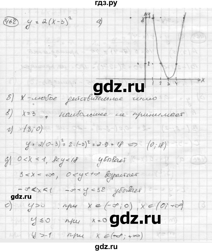 ГДЗ по алгебре 8 класс  Никольский   номер - 462, Решебник №1 к учебнику 2015