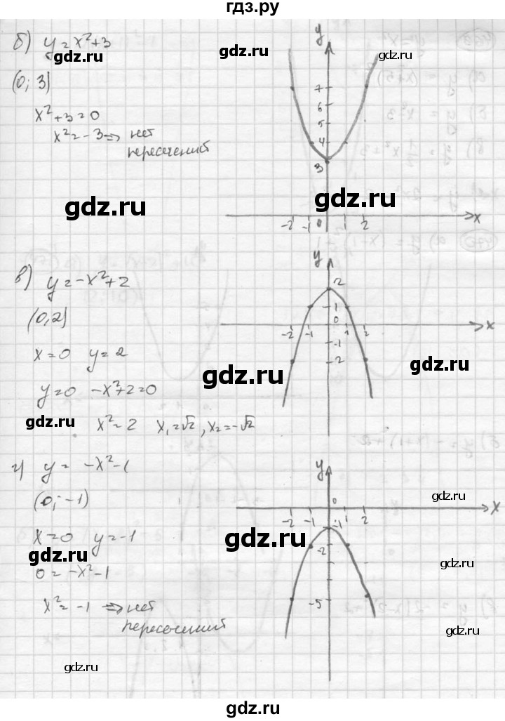 ГДЗ по алгебре 8 класс  Никольский   номер - 468, Решебник №1 к учебнику 2015