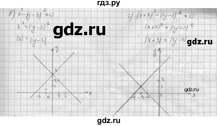 ГДЗ по алгебре 8 класс  Никольский   номер - 792, Решебник №1 к учебнику 2015