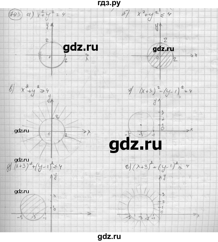ГДЗ по алгебре 8 класс  Никольский   номер - 793, Решебник №1 к учебнику 2015