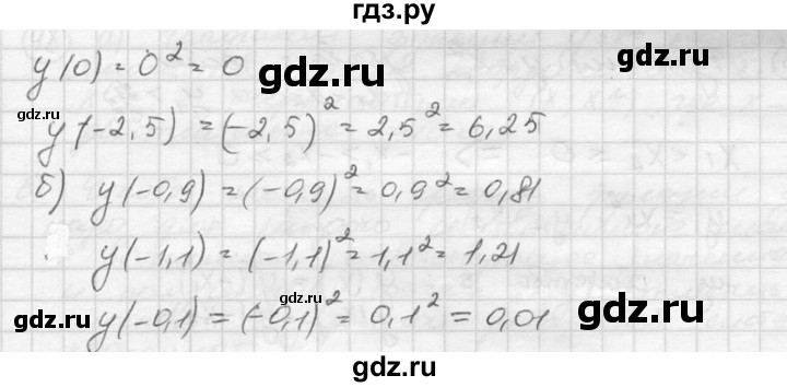 ГДЗ по алгебре 8 класс  Никольский   номер - 92, Решебник №1 к учебнику 2015