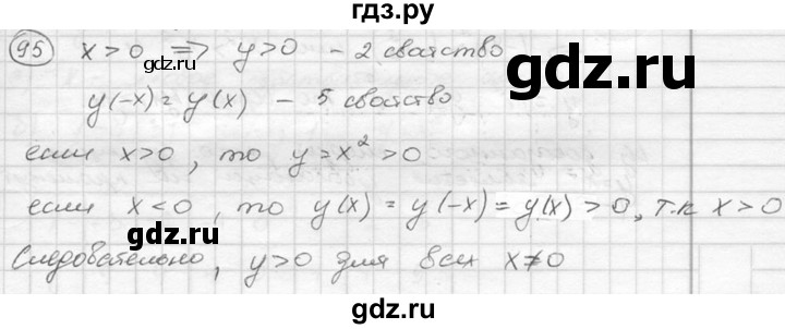 ГДЗ по алгебре 8 класс  Никольский   номер - 95, Решебник №1 к учебнику 2015