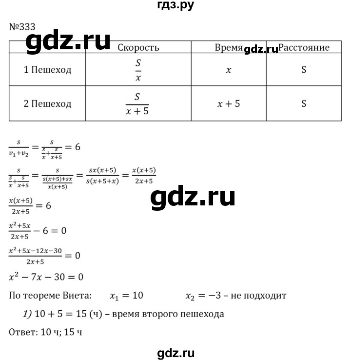 ГДЗ по алгебре 8 класс  Никольский   номер - 333, Решебник к учебнику 2022