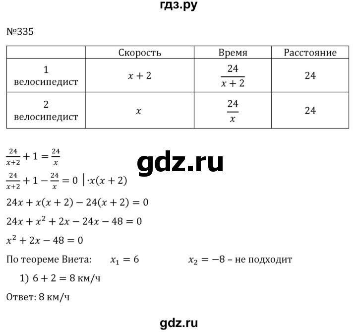 ГДЗ по алгебре 8 класс  Никольский   номер - 335, Решебник к учебнику 2022