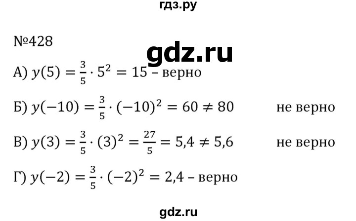 ГДЗ по алгебре 8 класс  Никольский   номер - 428, Решебник к учебнику 2022