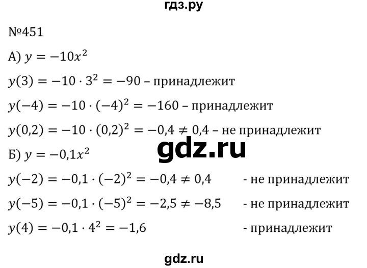 ГДЗ по алгебре 8 класс  Никольский   номер - 451, Решебник к учебнику 2022