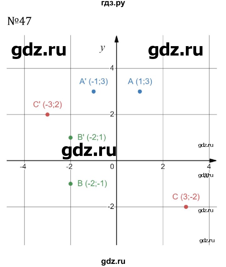 ГДЗ по алгебре 8 класс  Никольский   номер - 47, Решебник к учебнику 2022