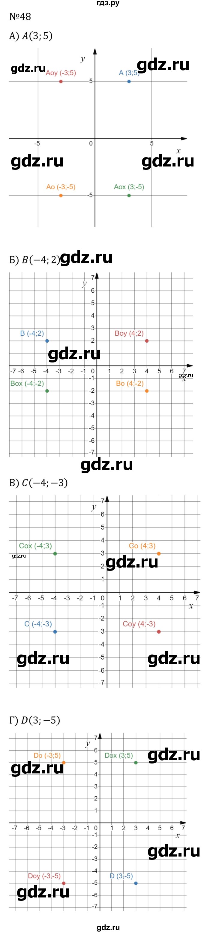 ГДЗ по алгебре 8 класс  Никольский   номер - 48, Решебник к учебнику 2022