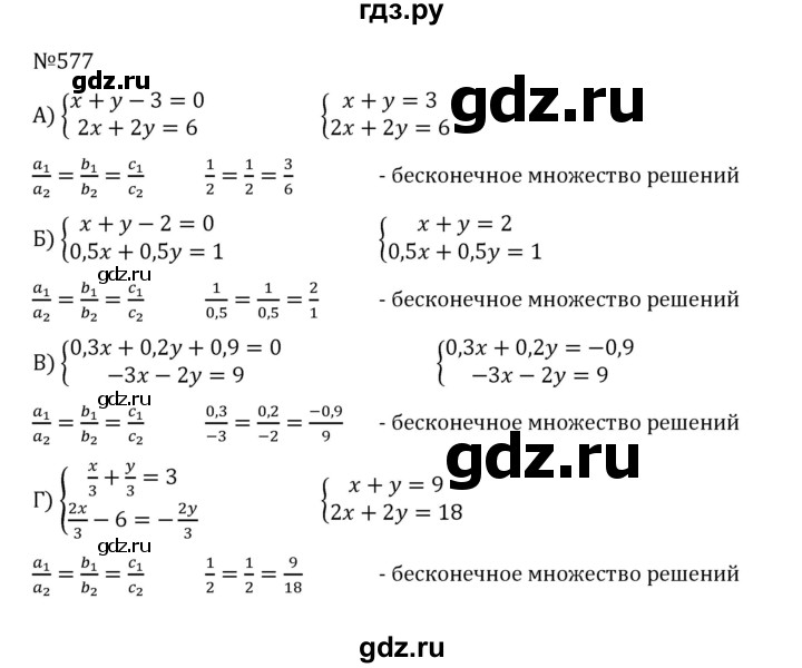 ГДЗ по алгебре 8 класс  Никольский   номер - 577, Решебник к учебнику 2022
