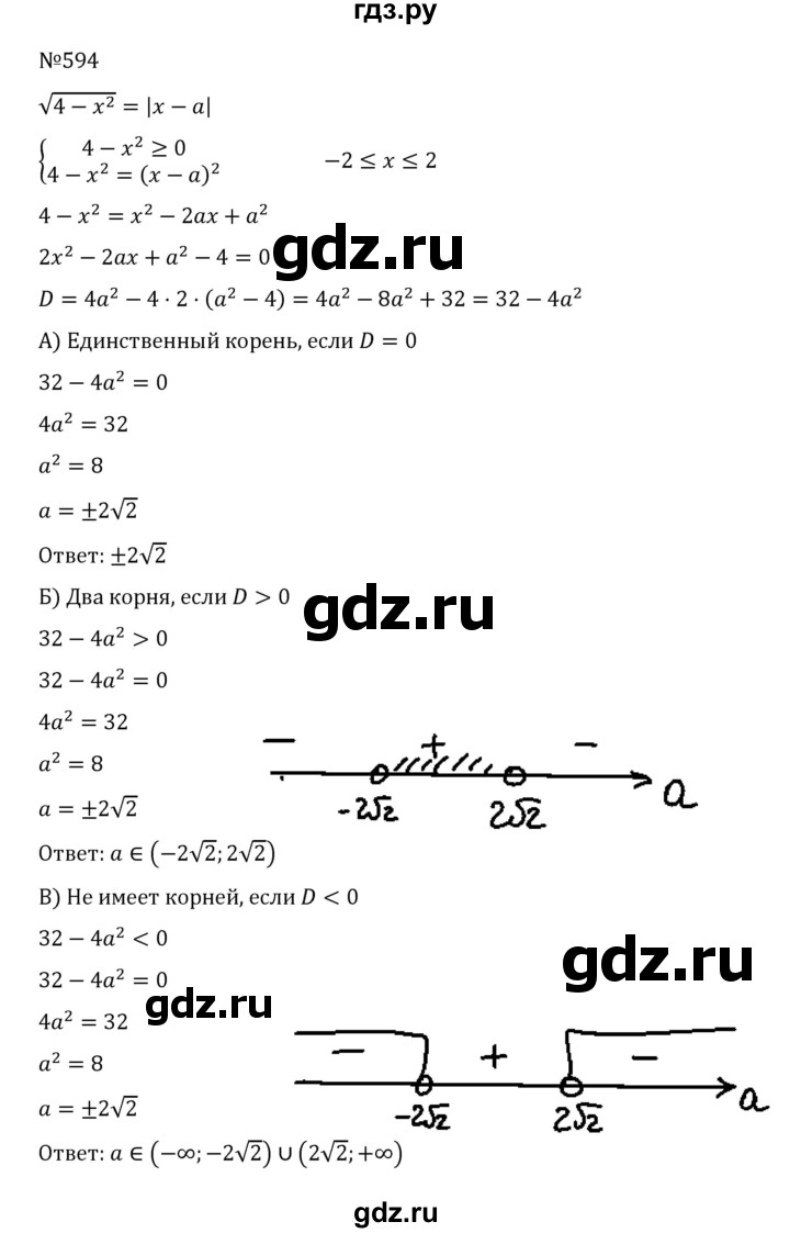 ГДЗ по алгебре 8 класс  Никольский   номер - 594, Решебник к учебнику 2022