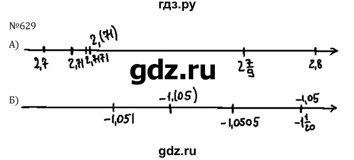 ГДЗ по алгебре 8 класс  Никольский   номер - 629, Решебник к учебнику 2022