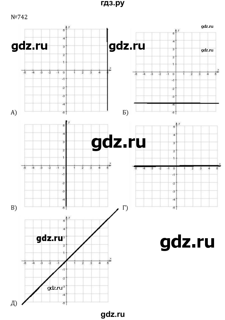 ГДЗ по алгебре 8 класс  Никольский   номер - 742, Решебник к учебнику 2022