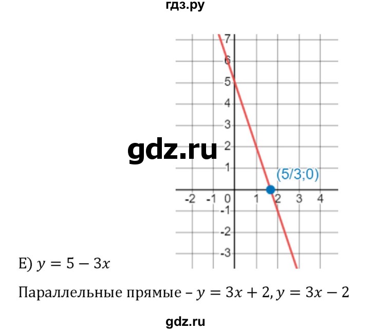 ГДЗ по алгебре 8 класс  Никольский   номер - 759, Решебник к учебнику 2022