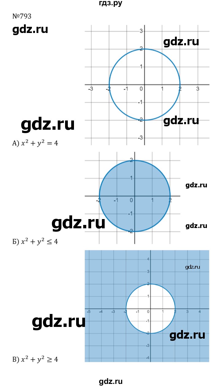 ГДЗ по алгебре 8 класс  Никольский   номер - 793, Решебник к учебнику 2022