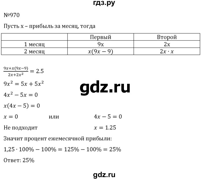 ГДЗ по алгебре 8 класс  Никольский   номер - 970, Решебник к учебнику 2022