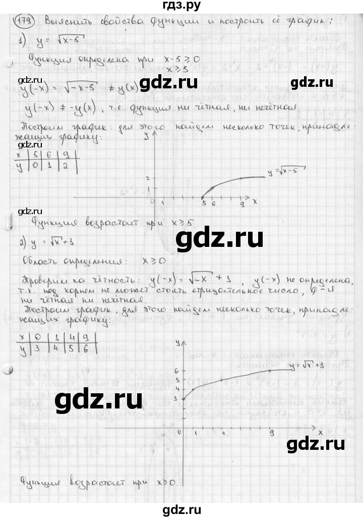 ГДЗ по алгебре 9 класс  Алимов   номер - 179, решебник