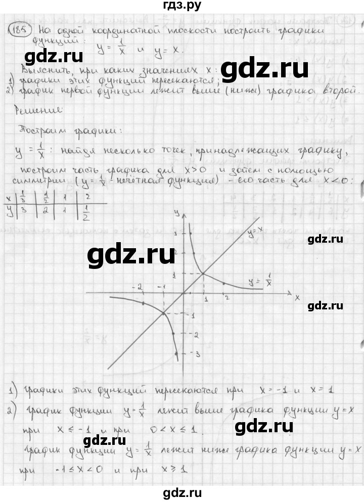 ГДЗ по алгебре 9 класс  Алимов   номер - 185, решебник