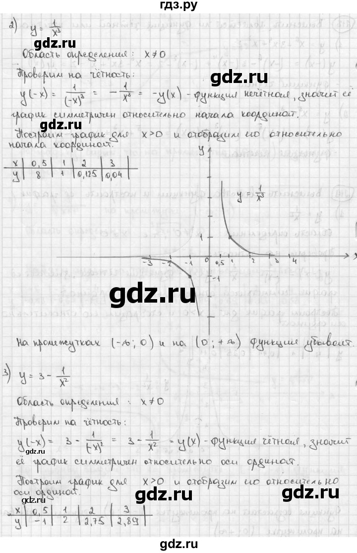 ГДЗ по алгебре 9 класс  Алимов   номер - 219, решебник