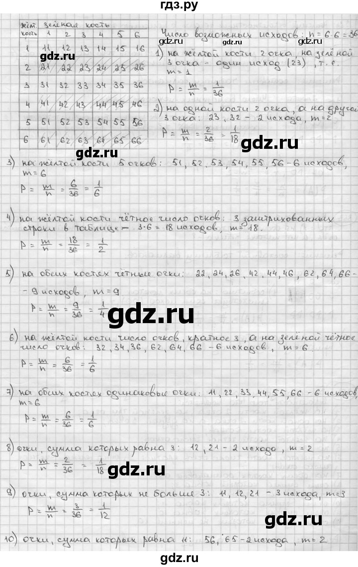 ГДЗ по алгебре 9 класс  Алимов   номер - 354, решебник