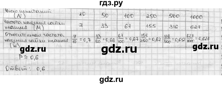 ГДЗ по алгебре 9 класс  Алимов   номер - 371, решебник