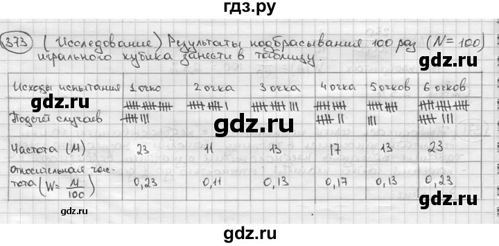 ГДЗ по алгебре 9 класс  Алимов   номер - 373, решебник